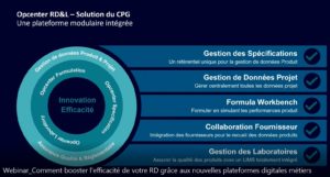 Lire la suite à propos de l’article Opcenter RD&L : Boostez l’efficacité de votre R&D